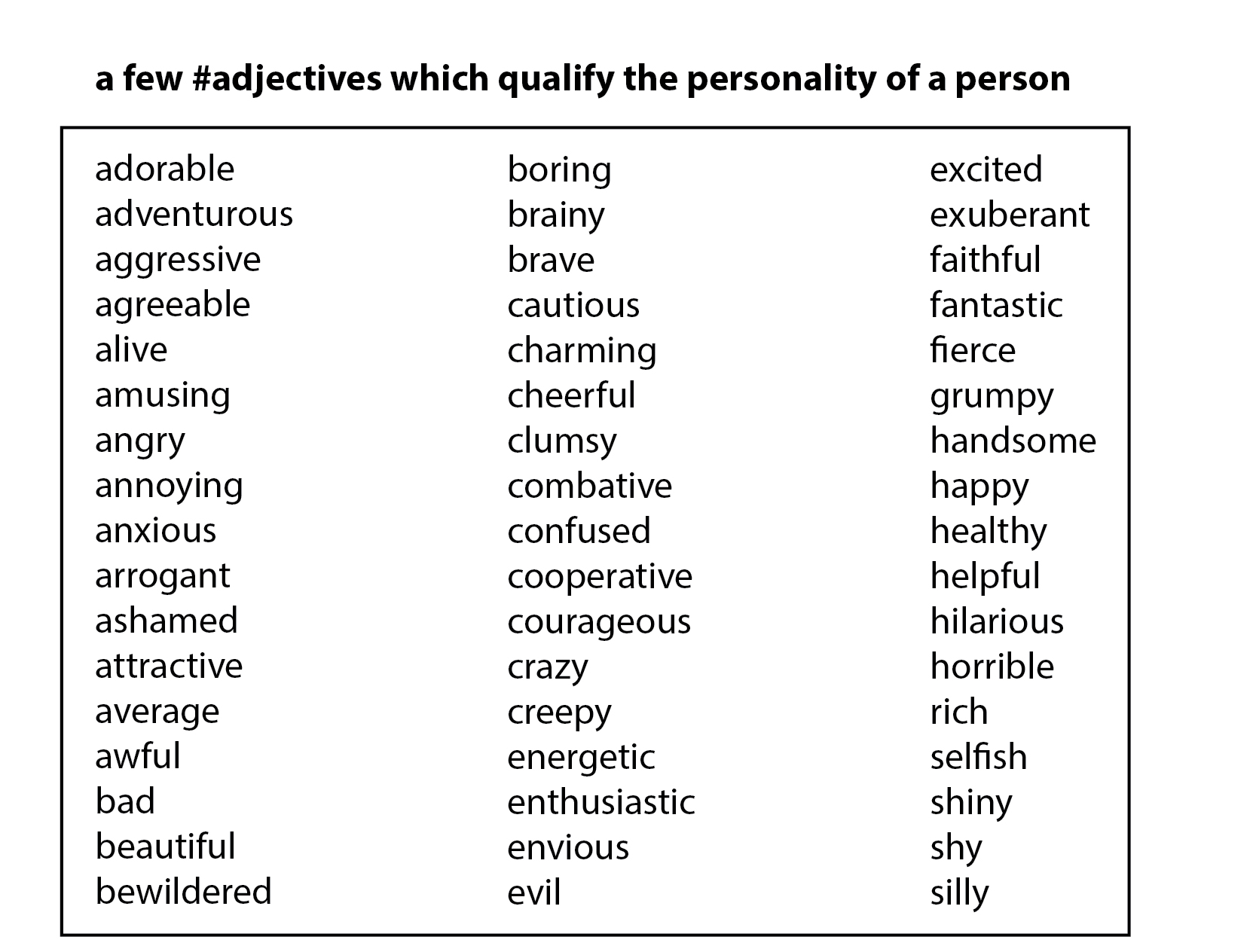 Adjectives прилагательные. Adjectives. Personality прилагательные. Прилагательные adjectives. Прилагательное на английском.